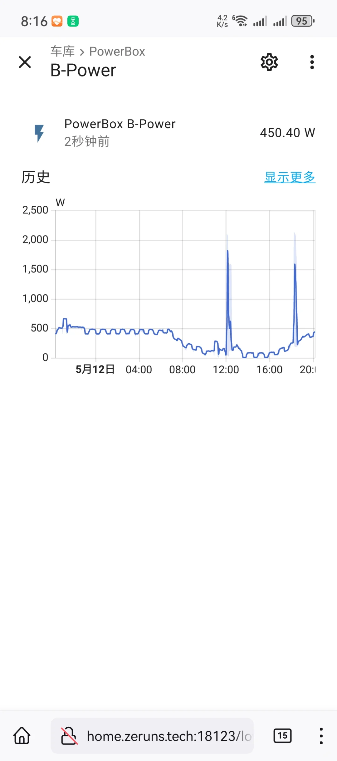 自建了一个小型光伏电站，3块板日发电4度