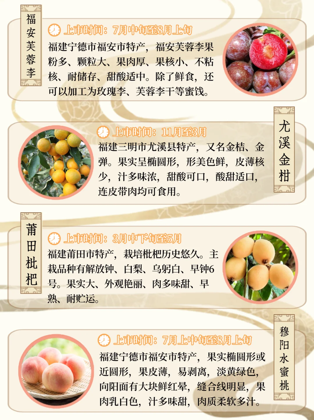 福建水果图鉴丨山海碰撞出的甜，你吃过几种