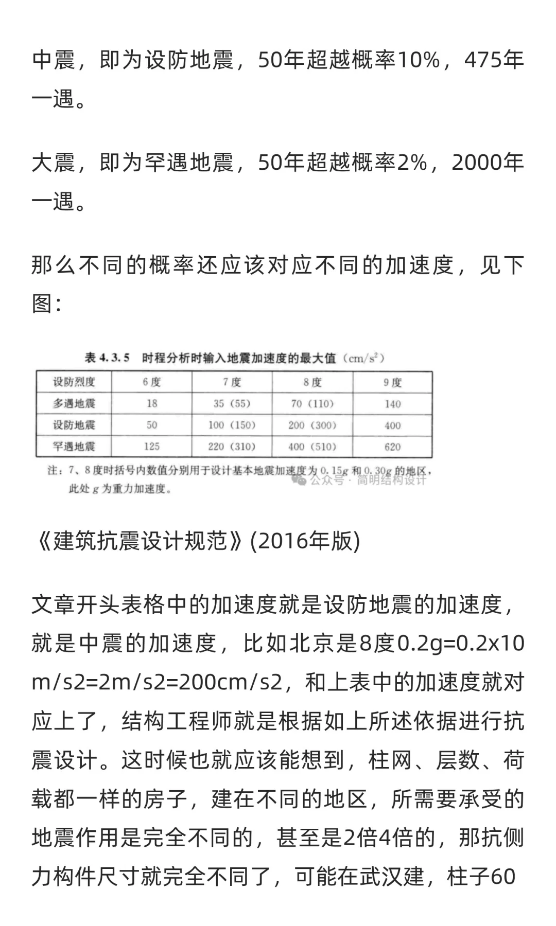 你家的房子能抗八级地震吗，地震来了用不用
