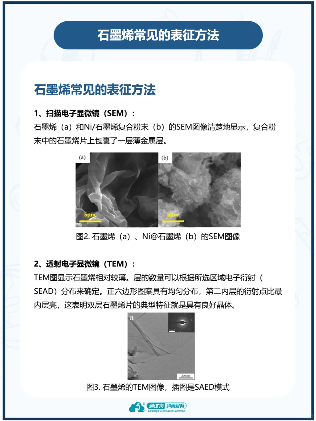 石墨烯常见表征方法，看这一篇就够了！