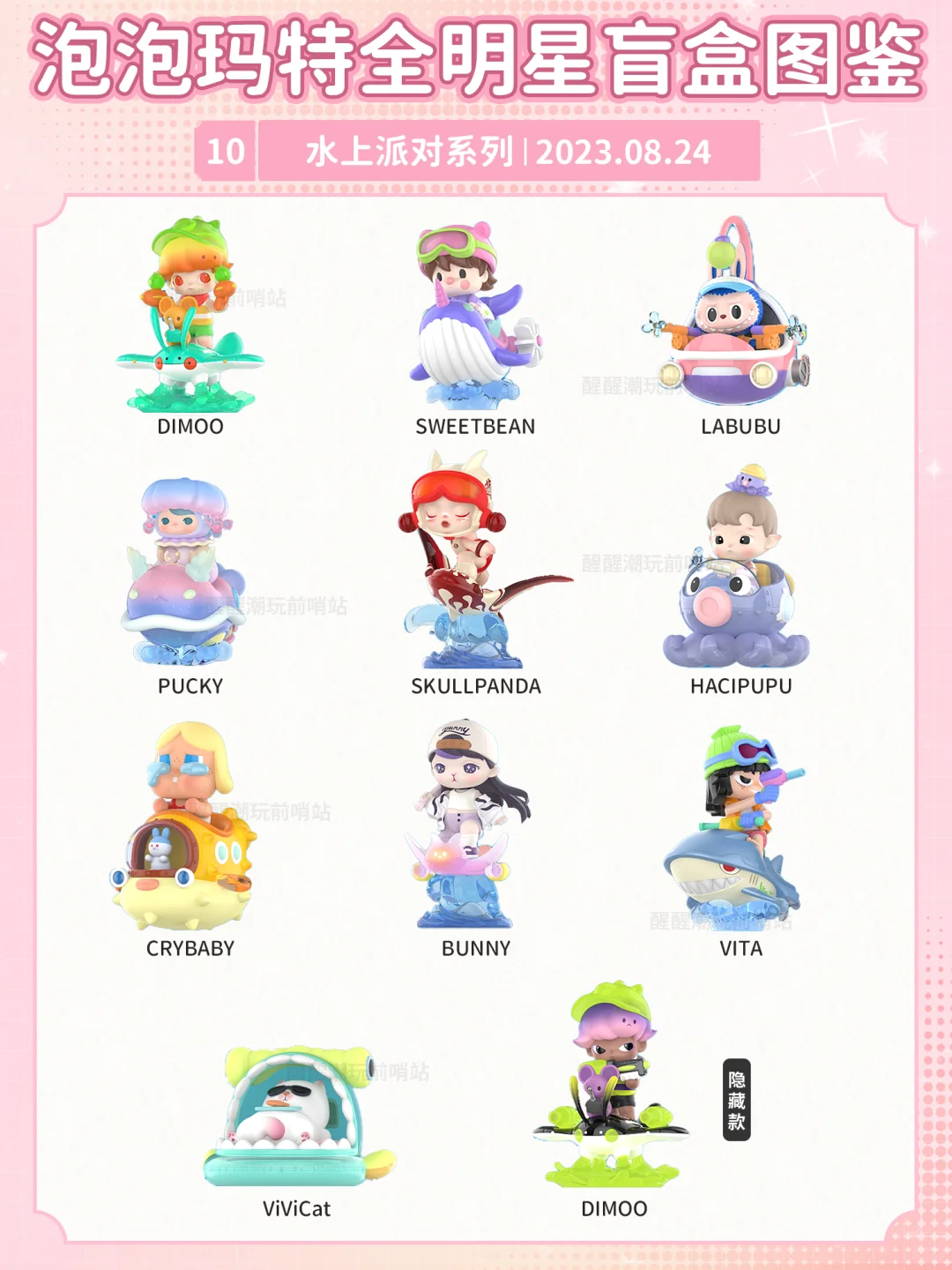 泡泡玛特全明星系列盲盒图鉴?(上篇)