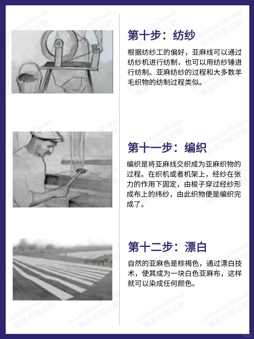 亚麻面料生产流程!