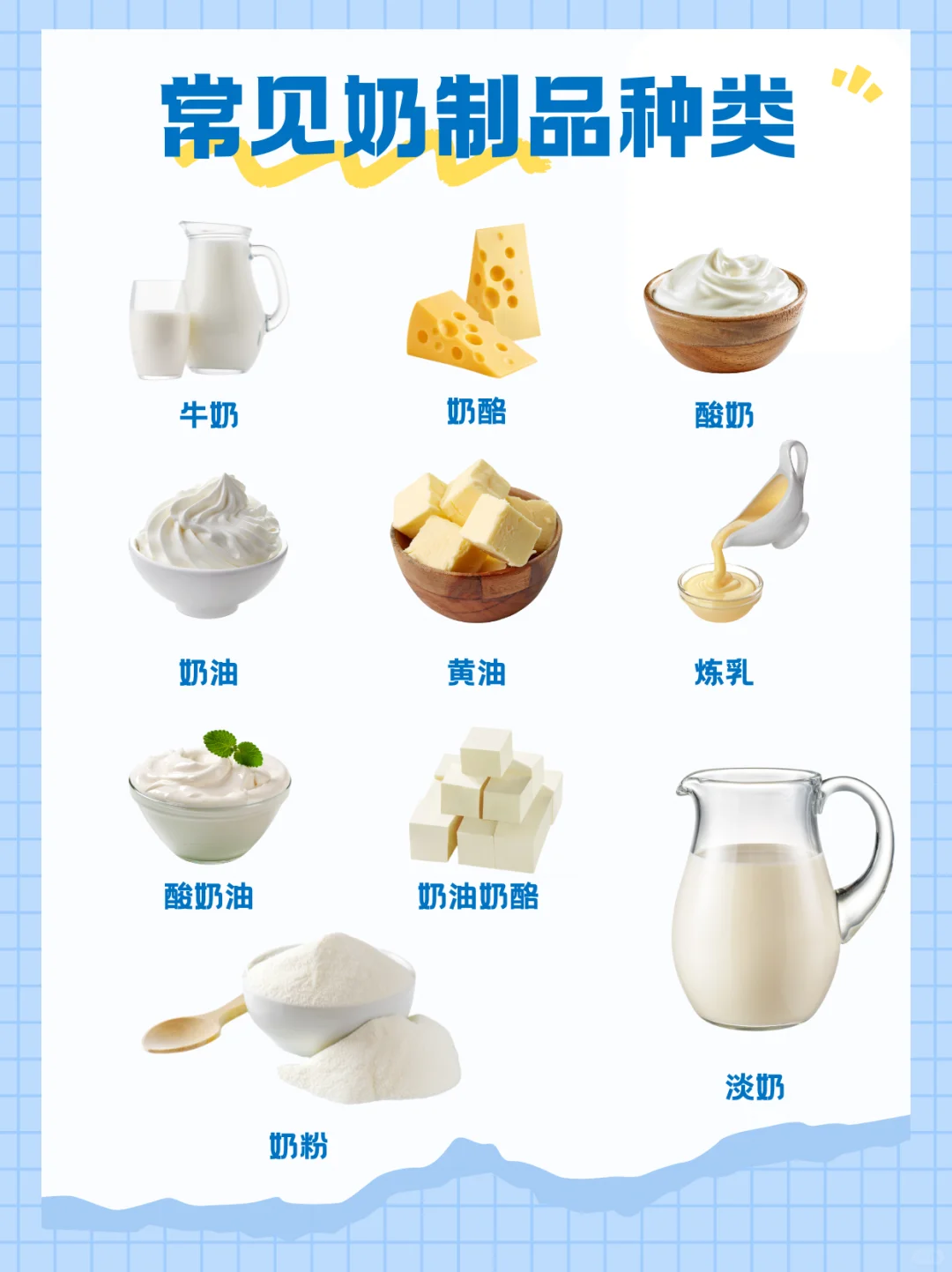 常见奶制品的特点热量和用途?建议收藏