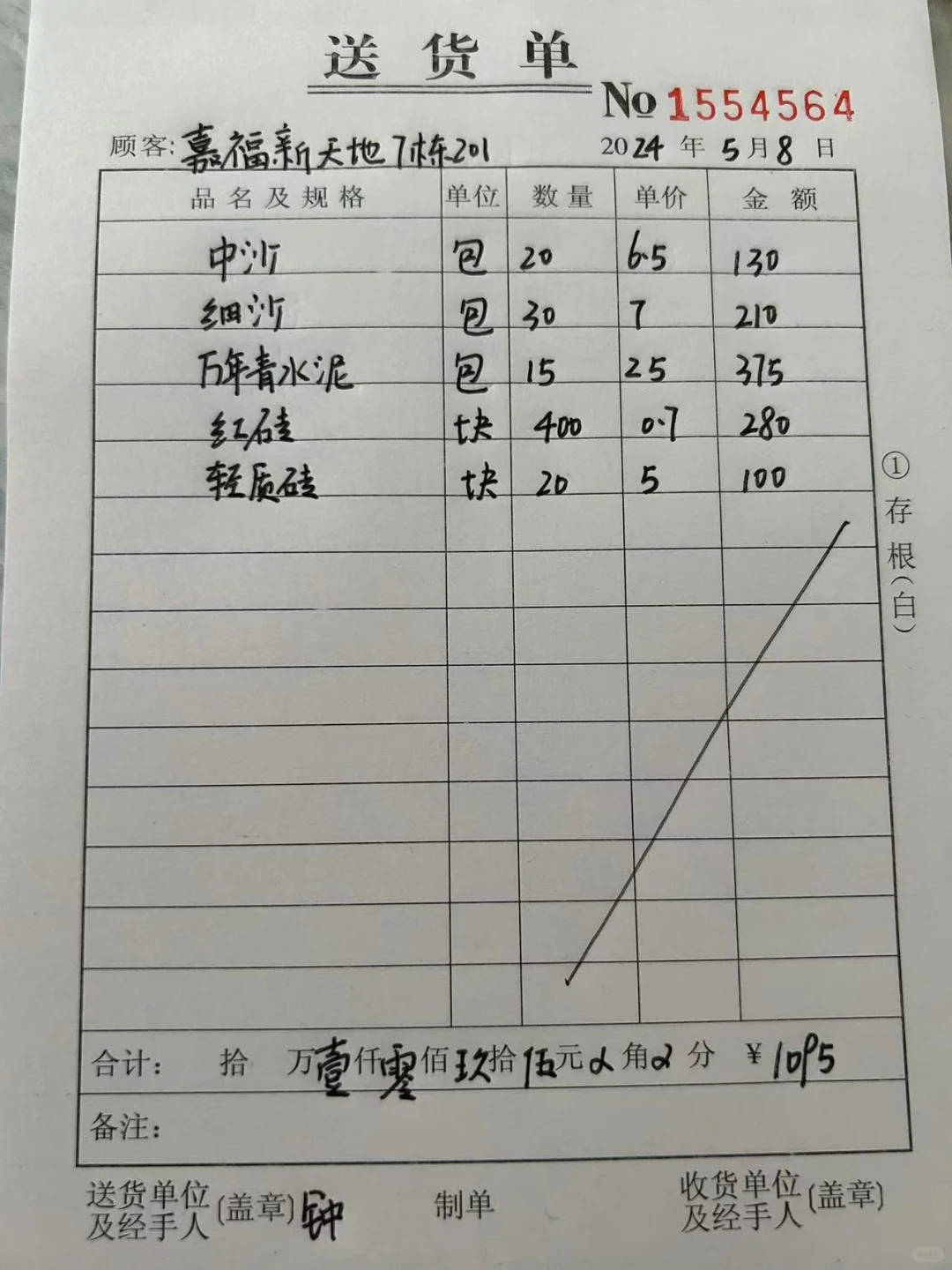 建筑面积188，水泥沙等辅材需要18000万吗？
