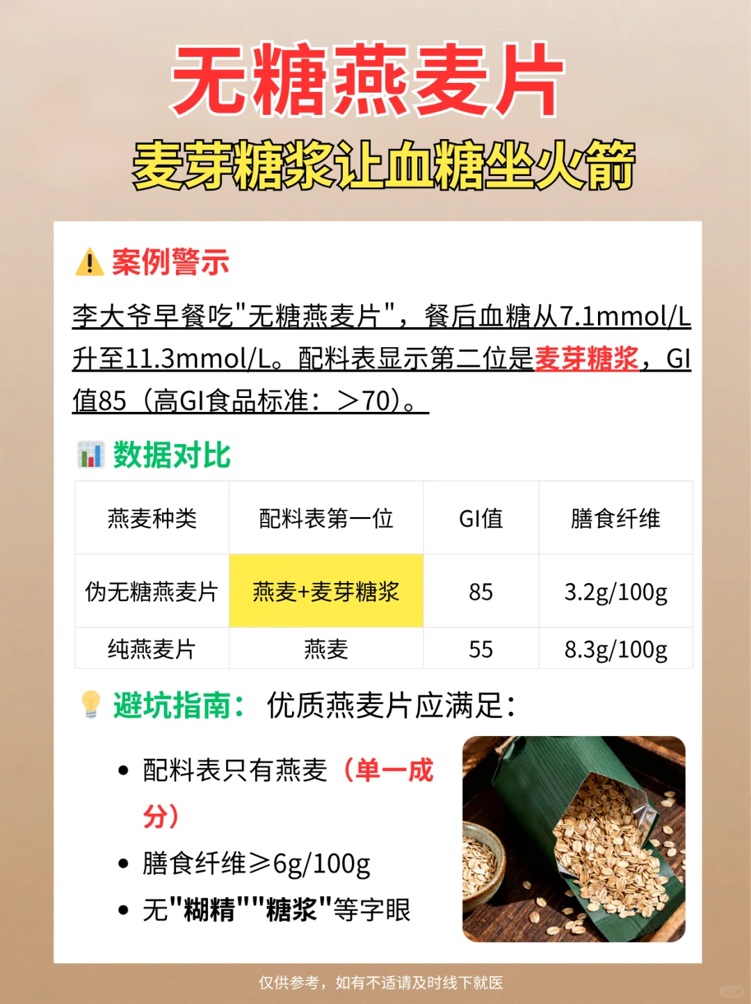 超市里这5种「无糖食品」，其实含糖！