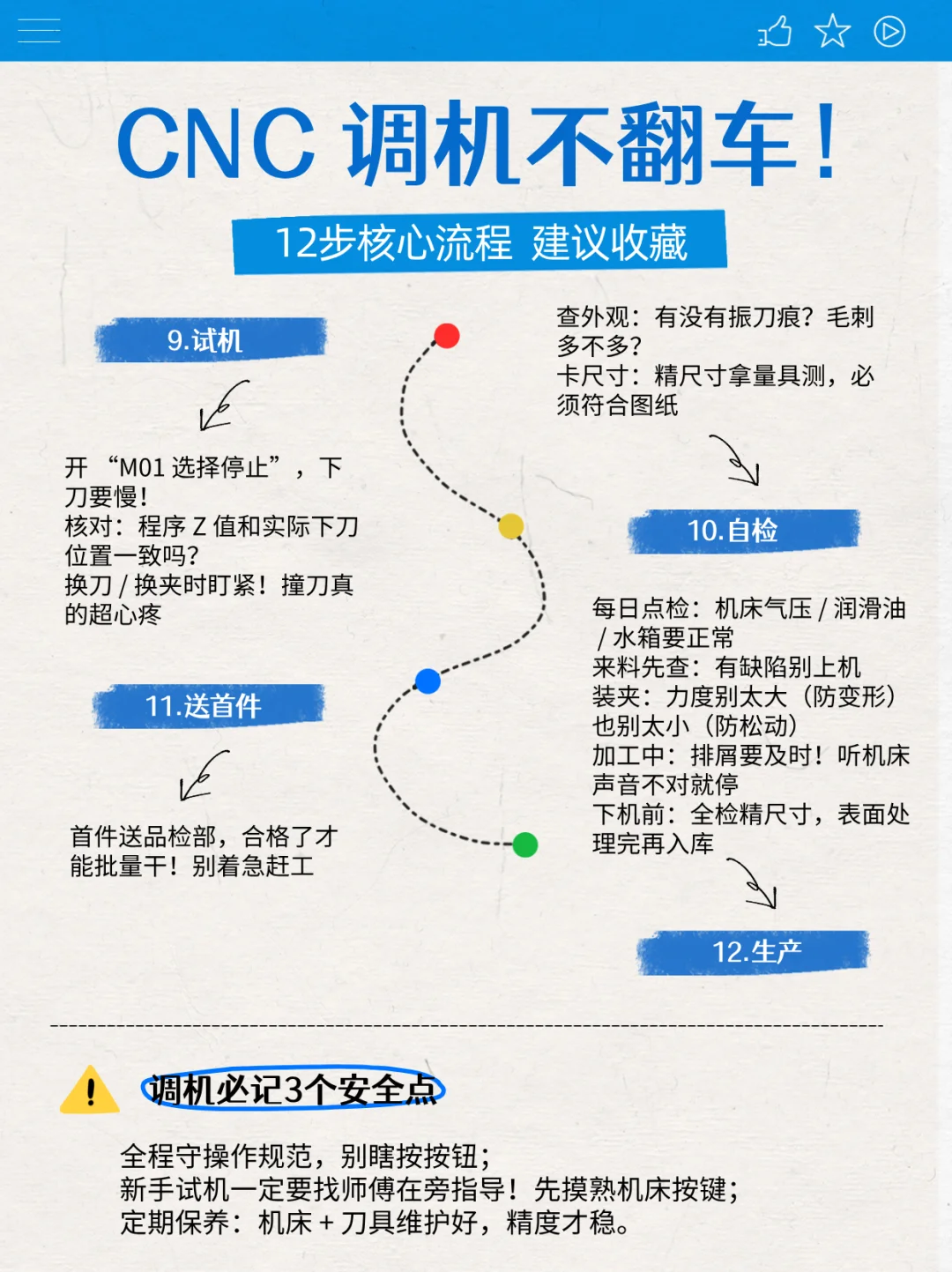 cnc调机全流程拆解！翻车率直降⬇️90%