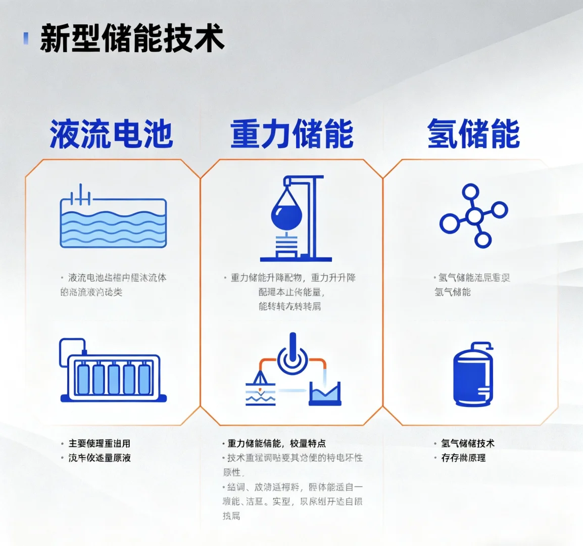 储能技术解析：电力存储核心方案