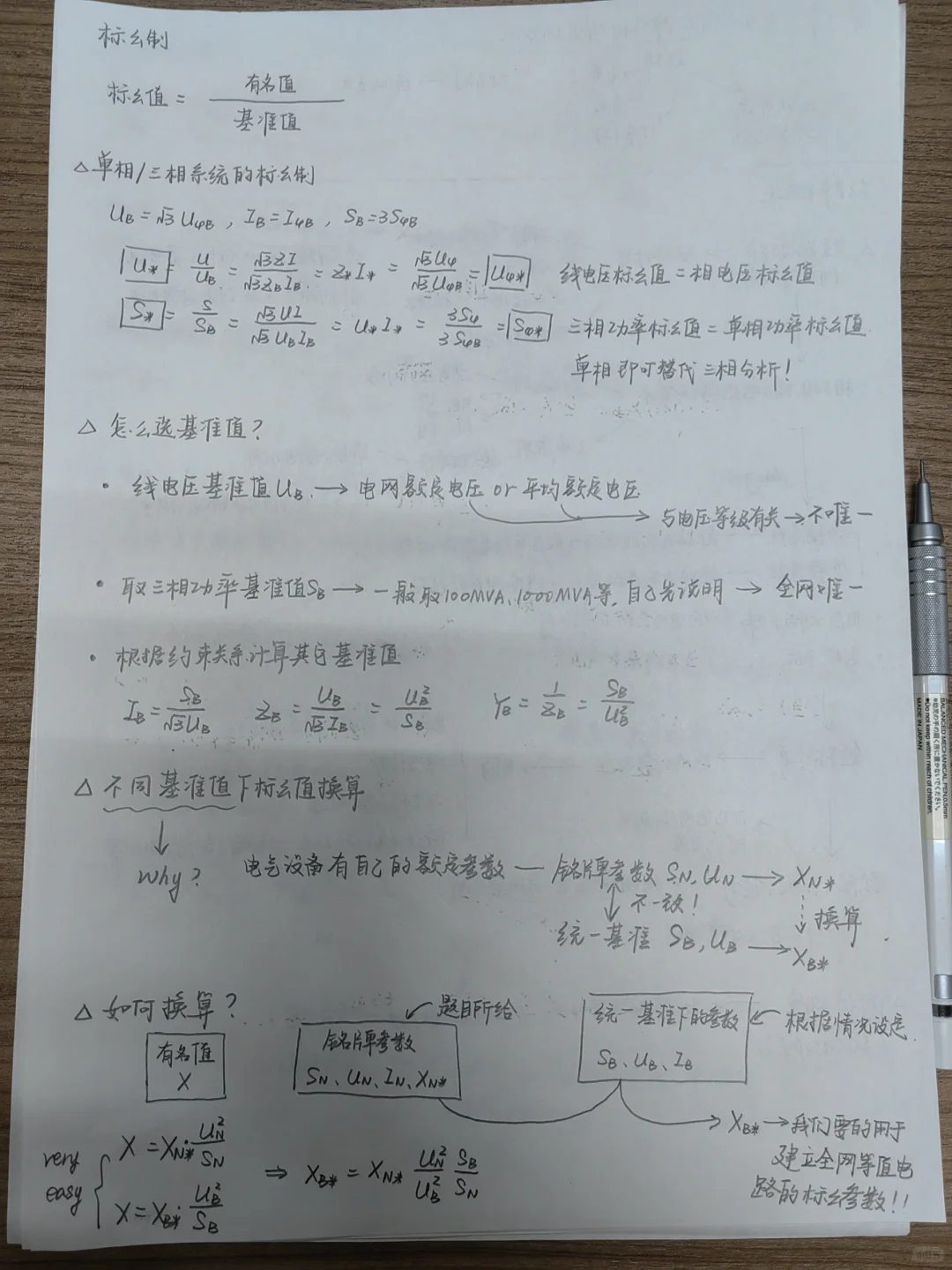 电力系统故障分析的基础知识