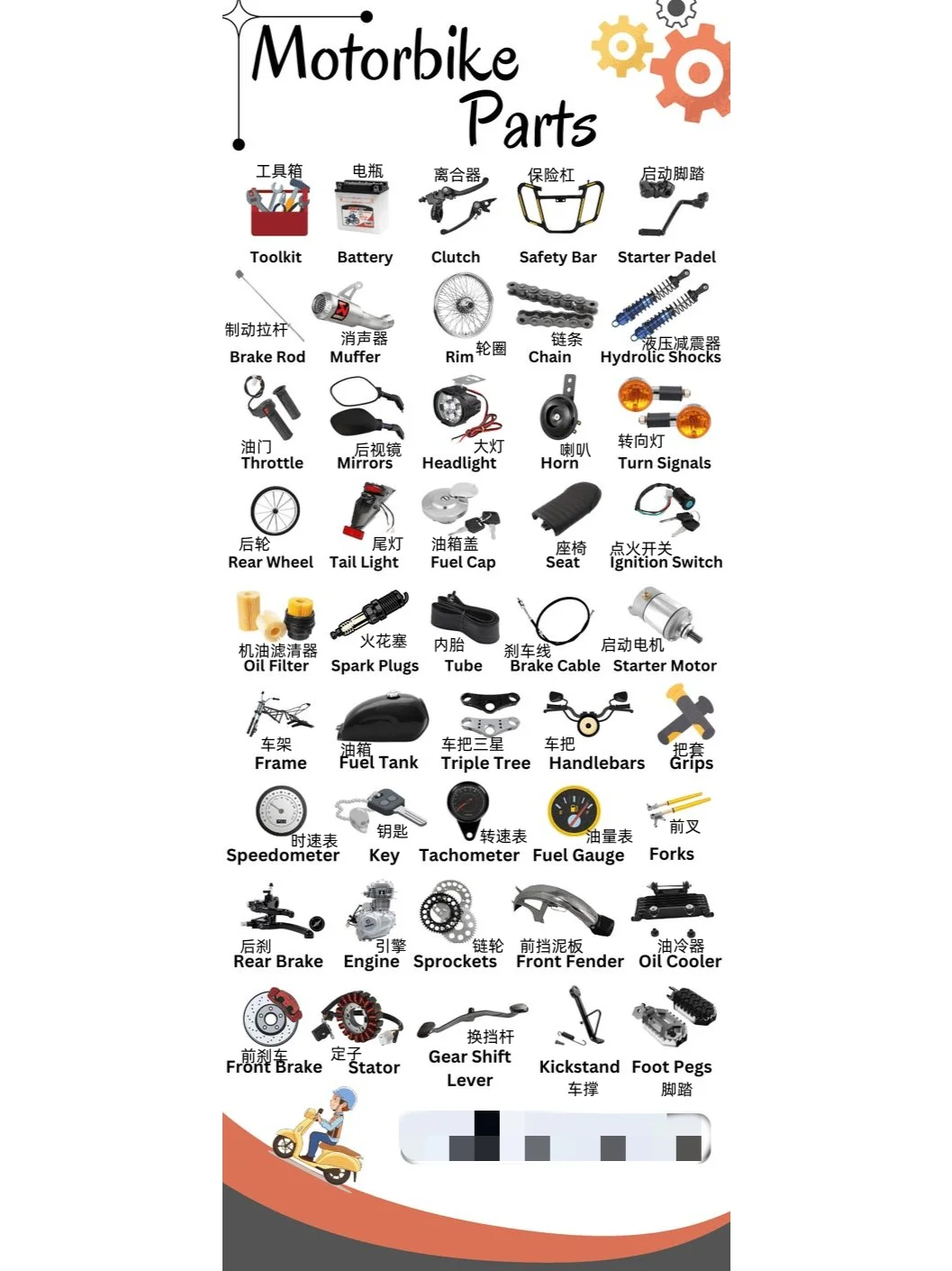 摩托车配件英文名称中文对照