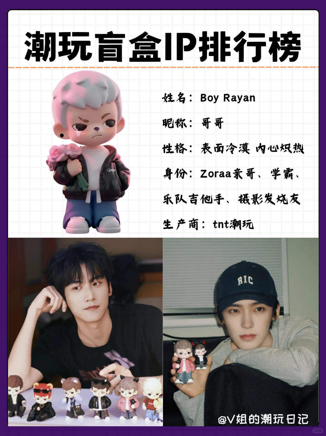 ?2025热门盲盒IP排行榜 | 新人入坑指南