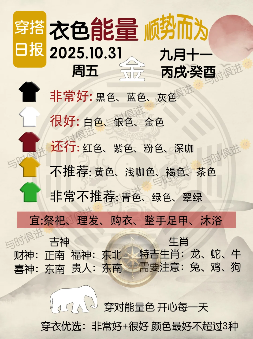 未来一周穿衣集市?10.27-11.3