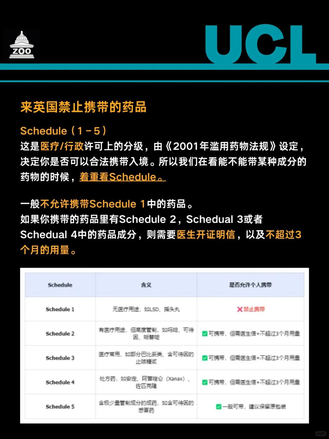 入境英国禁带食物药品盘点+处方药携带指南