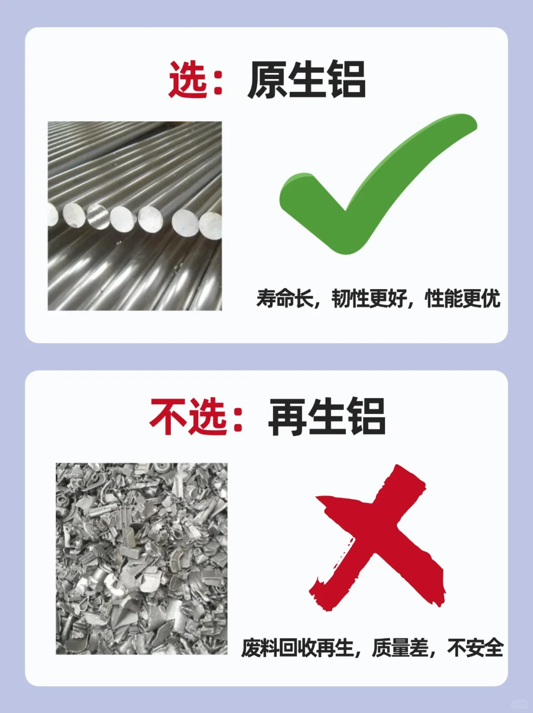 封窗避坑8问，今天一篇讲清楚❗