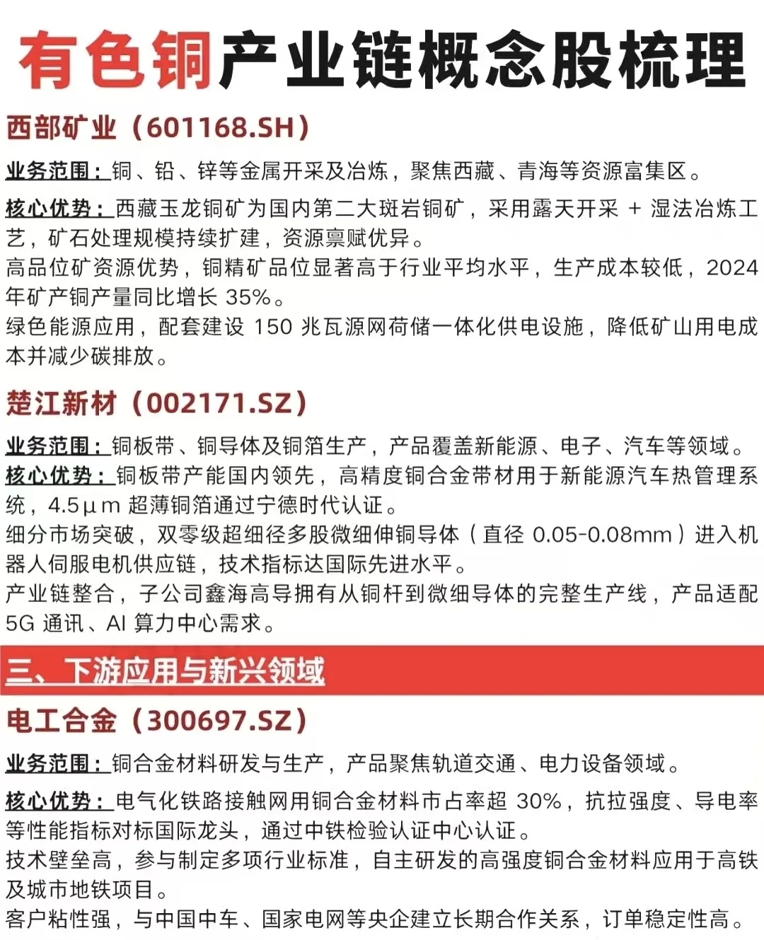 有色铜产业梳理