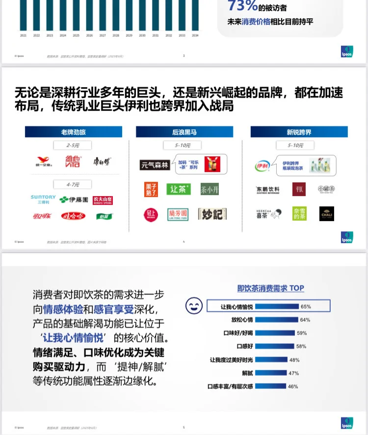 2025即饮茶和植物饮料市场分析与消费洞察