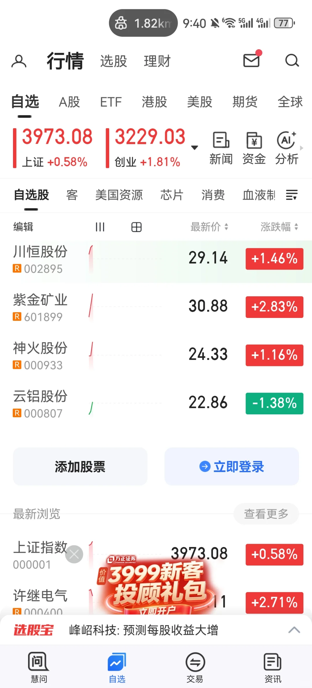 紫金矿业！错了需要承认！