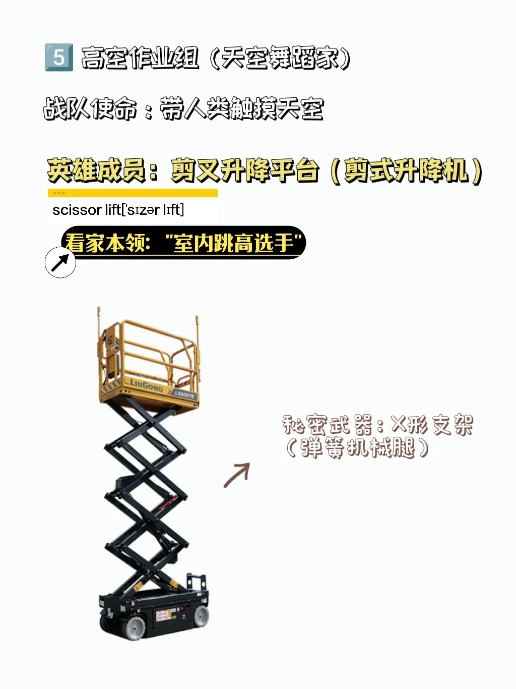 ?【2岁+宝宝秒懂】工程车家族大揭秘?