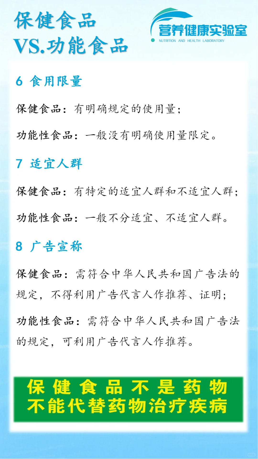 功能食品VS.注册保健食品VS.备案保健食品