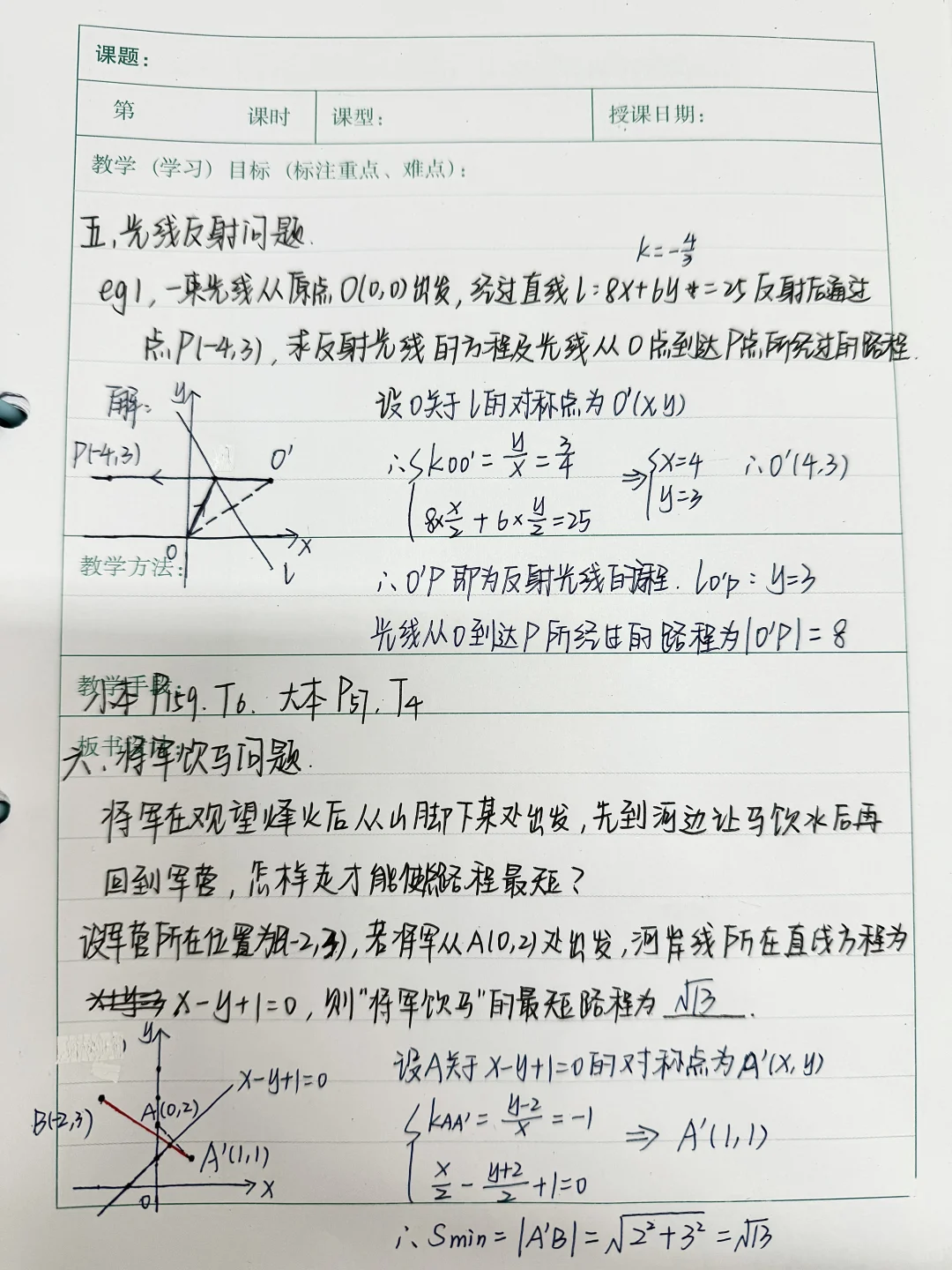 选必一｜专题——直线有关对称问题