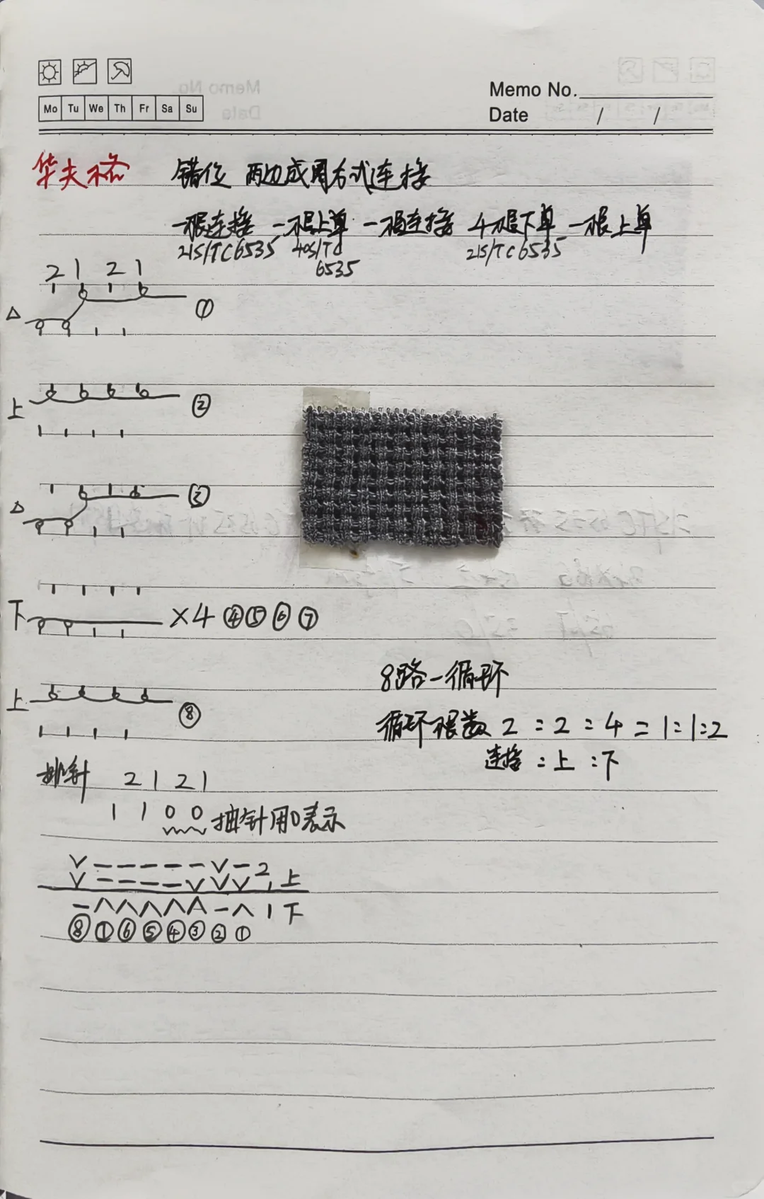 打卡面料分析 华夫格工艺