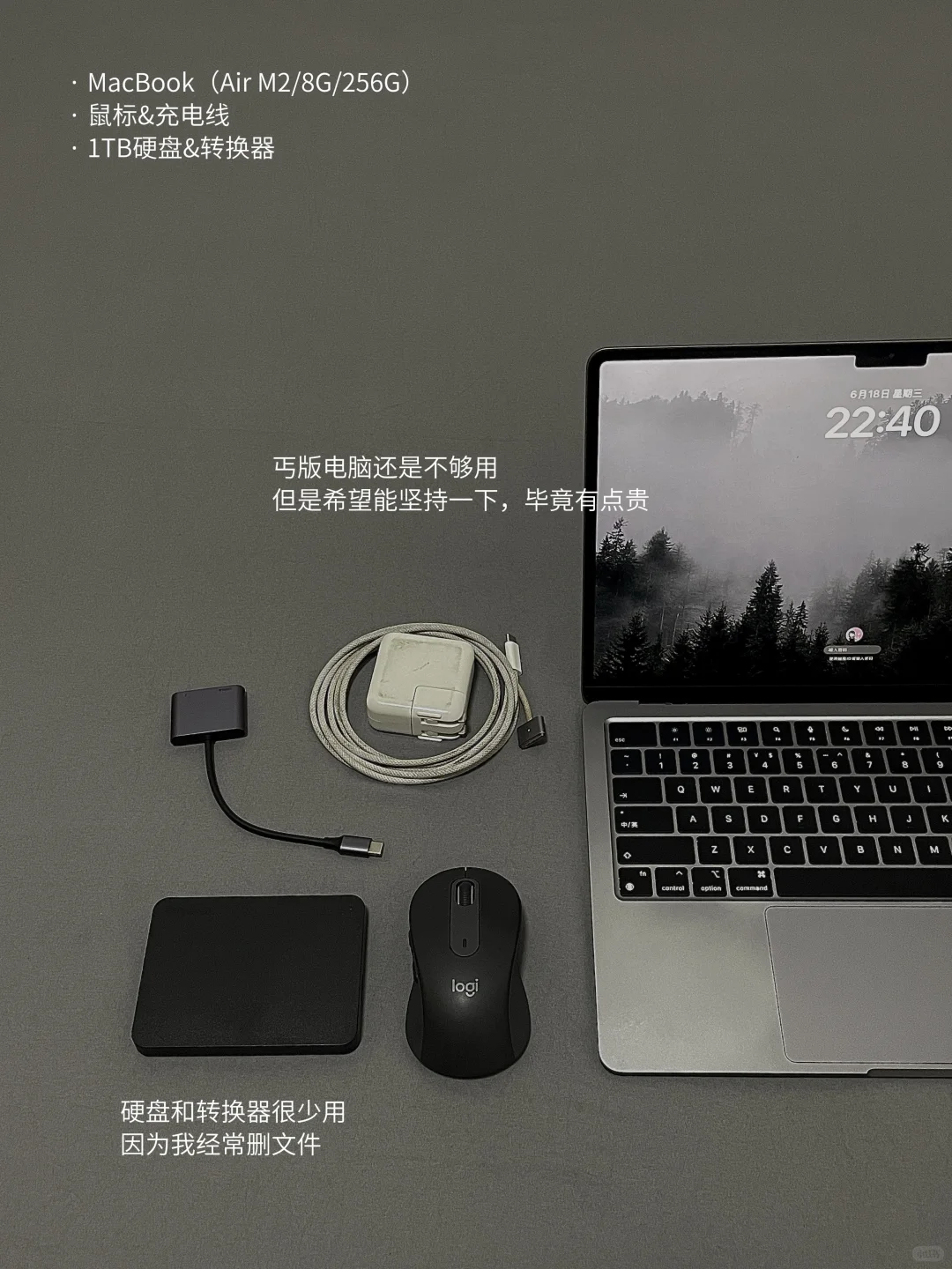 持有的电子装备（附欲望清单