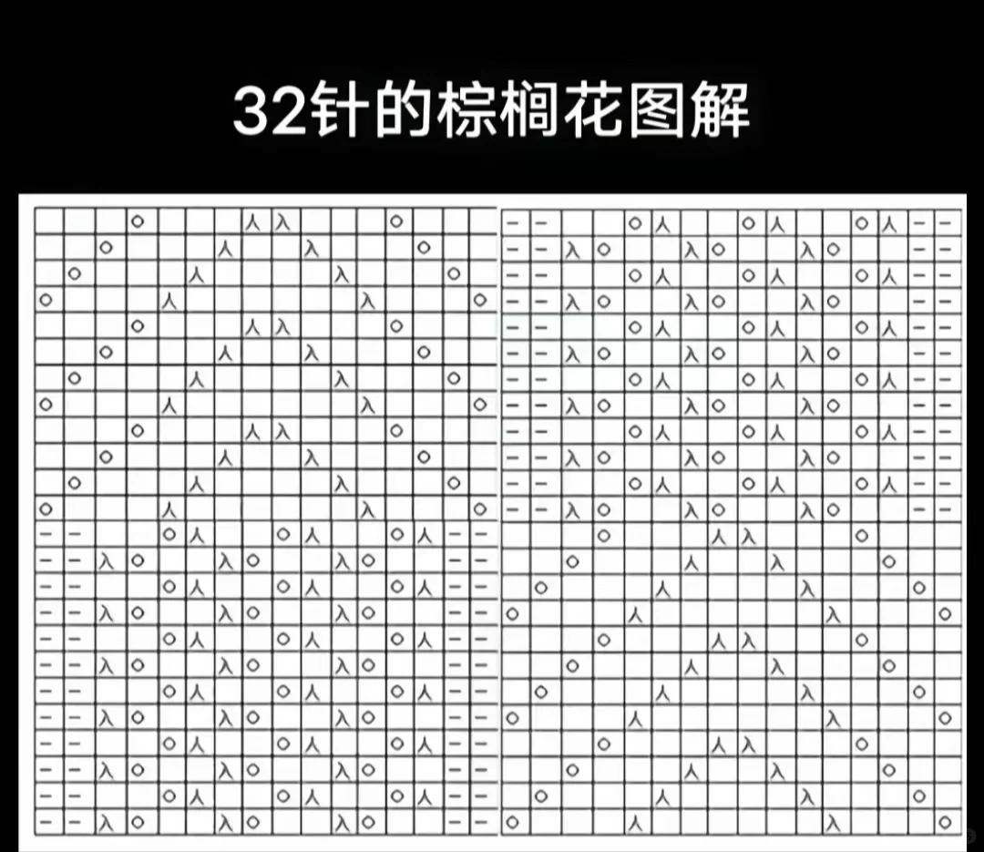 2025年第7⃣️件作品