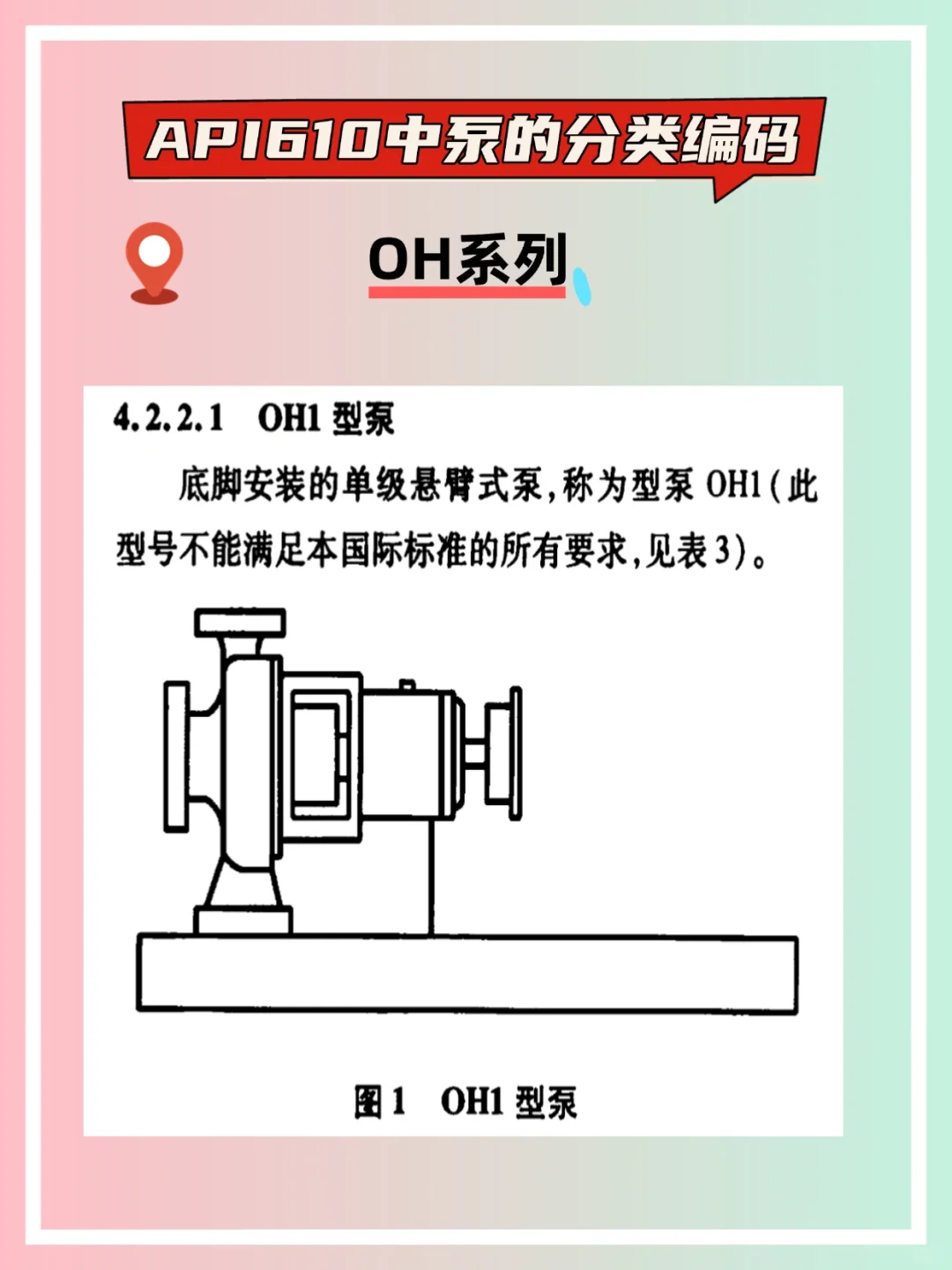 设备知识点：API-610泵的分类编码OH系列