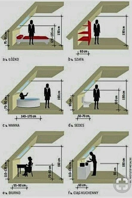 手把手教你建一座美式经典A字屋