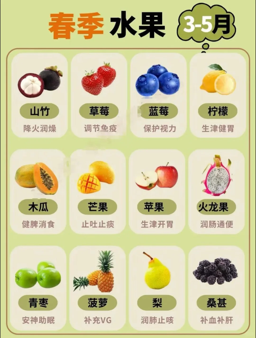 露营吃什么—水果篇?