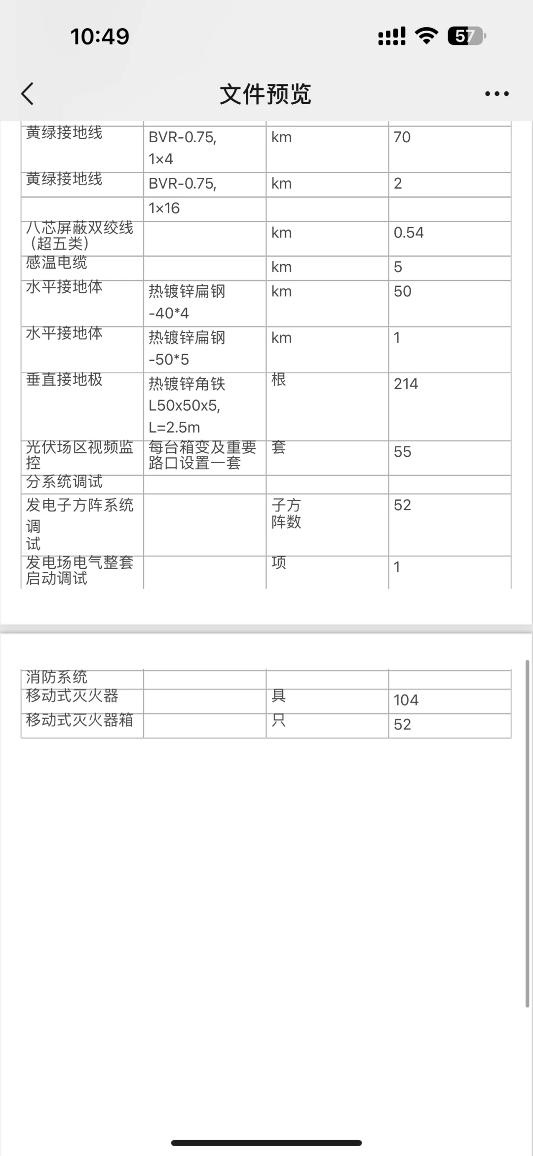 组件逆变器中压设备光伏支架等采购 求！