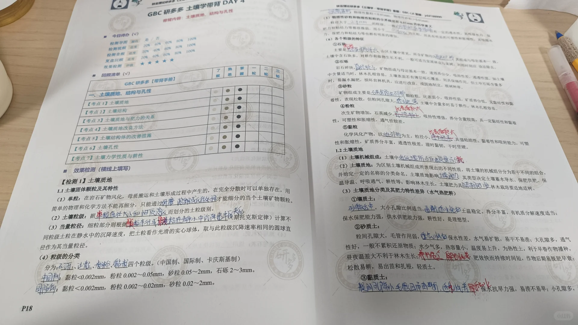 【研多多土壤学带背营】