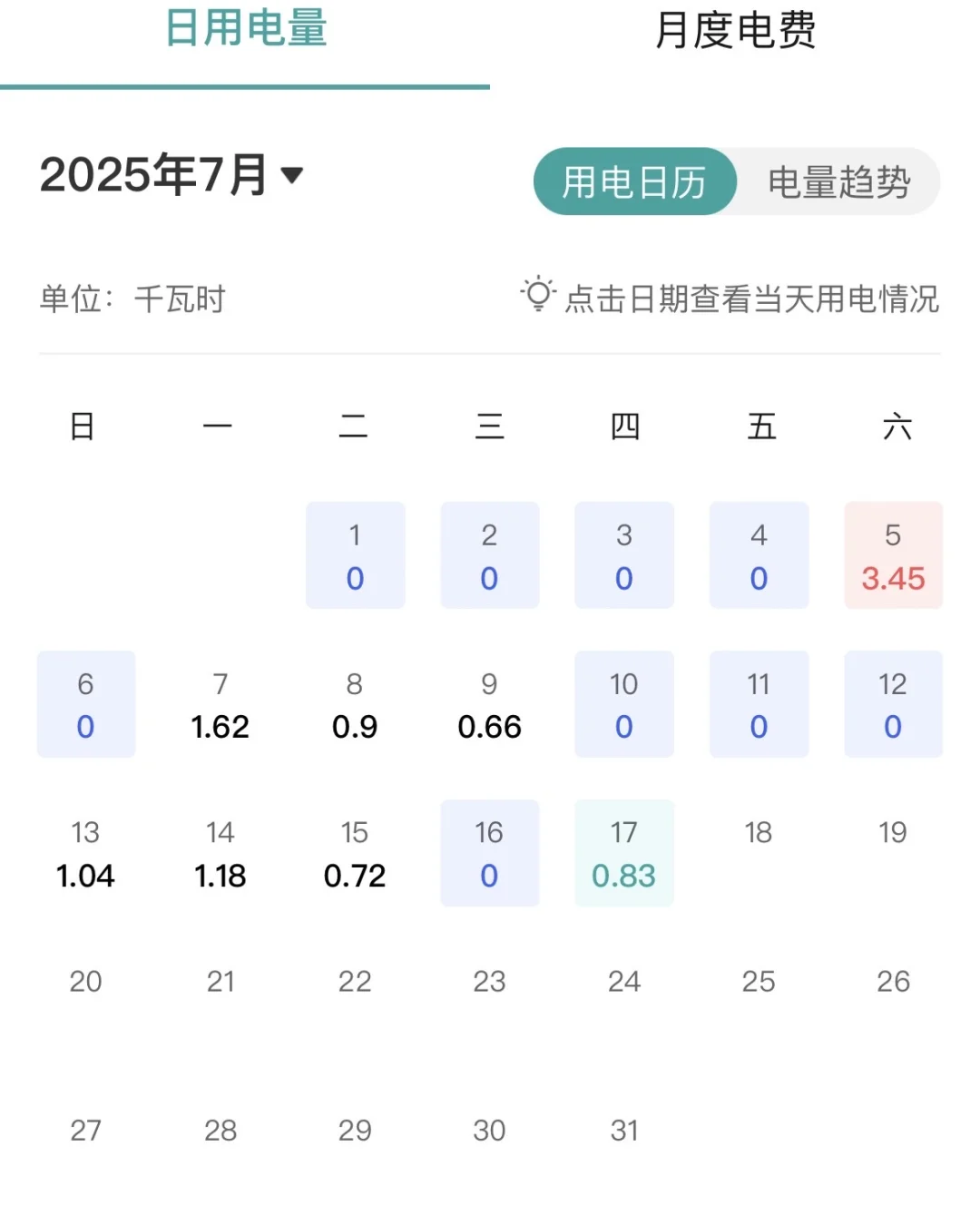 怎么看用电情况？