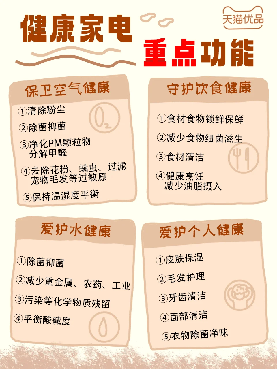 ?健康家电，让家更有治愈力！