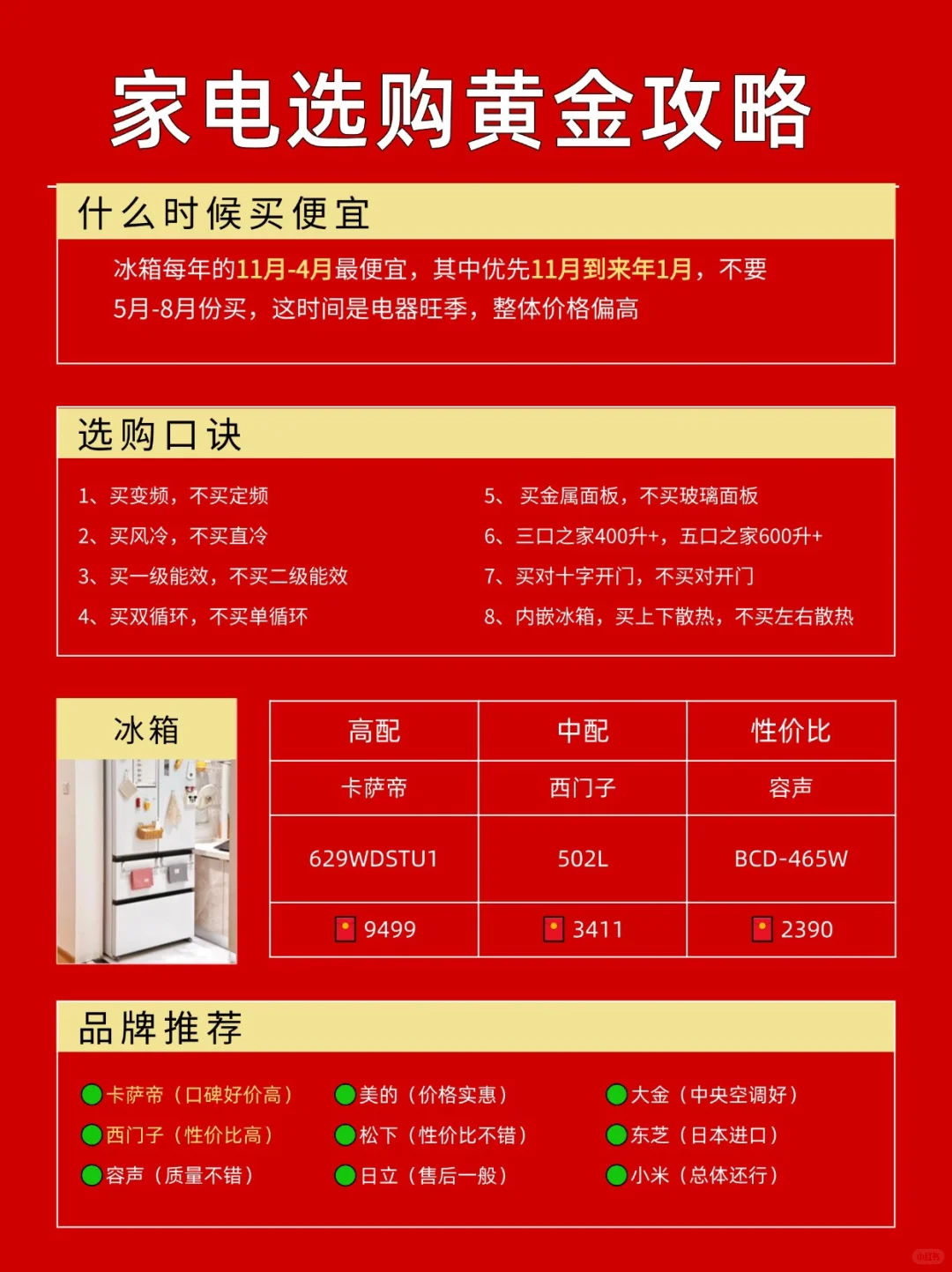 网购平替关键词，这样至少省7-8W