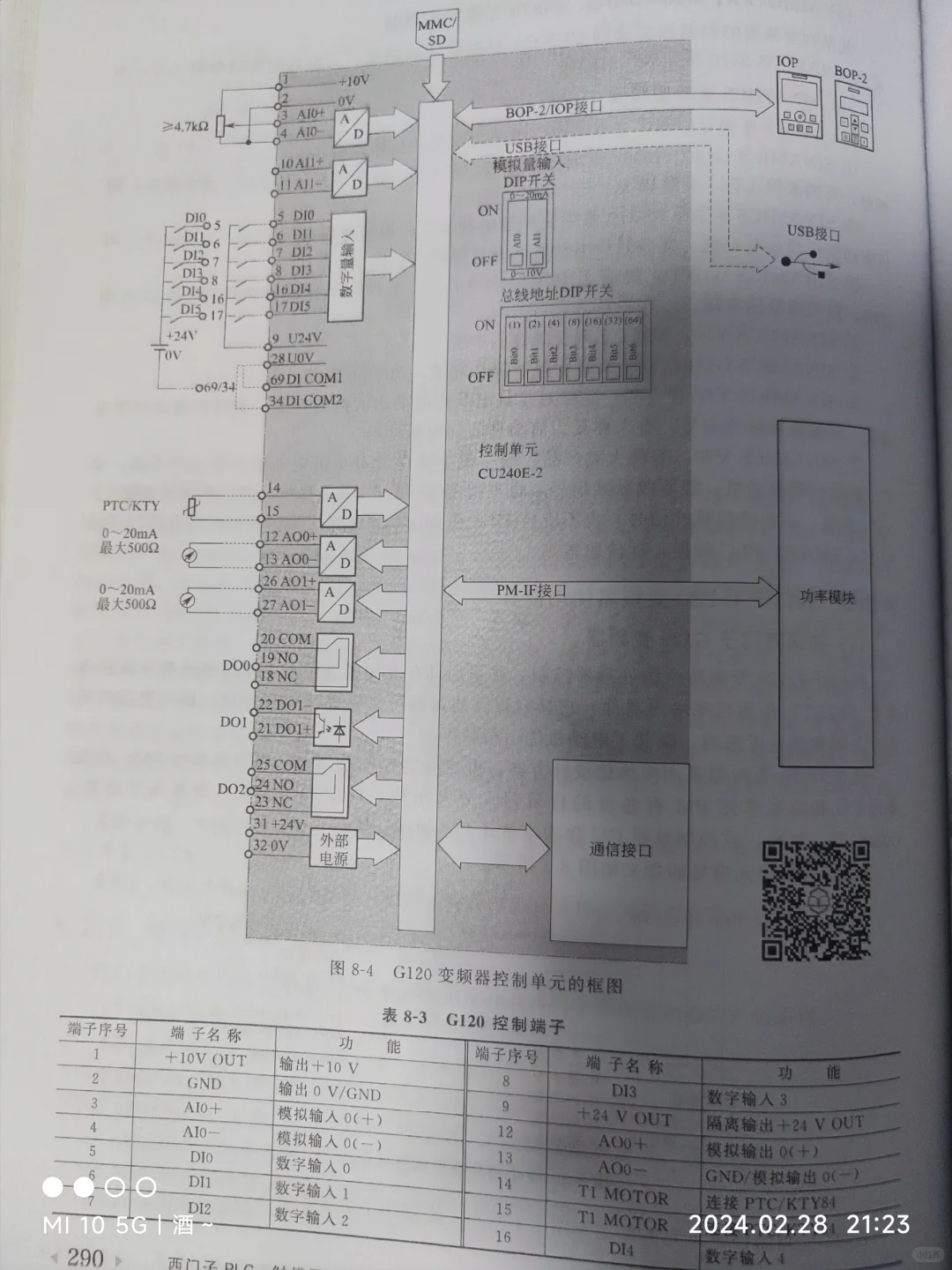 G120变频器调试步骤