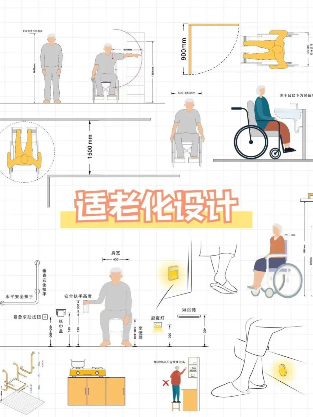 装修适老化设计，让老人住的更安心