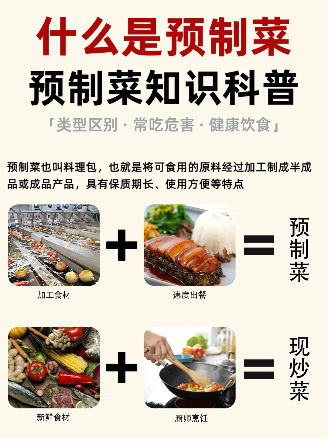 什么是预制菜？其实你已经吃过很多预制菜了
