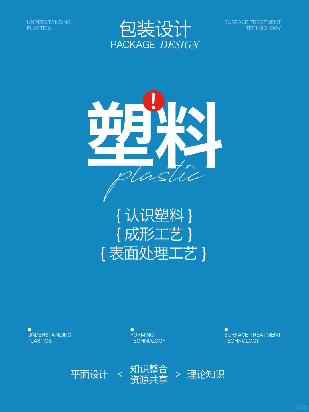 塑料工艺 ｜包装工艺收集（1）