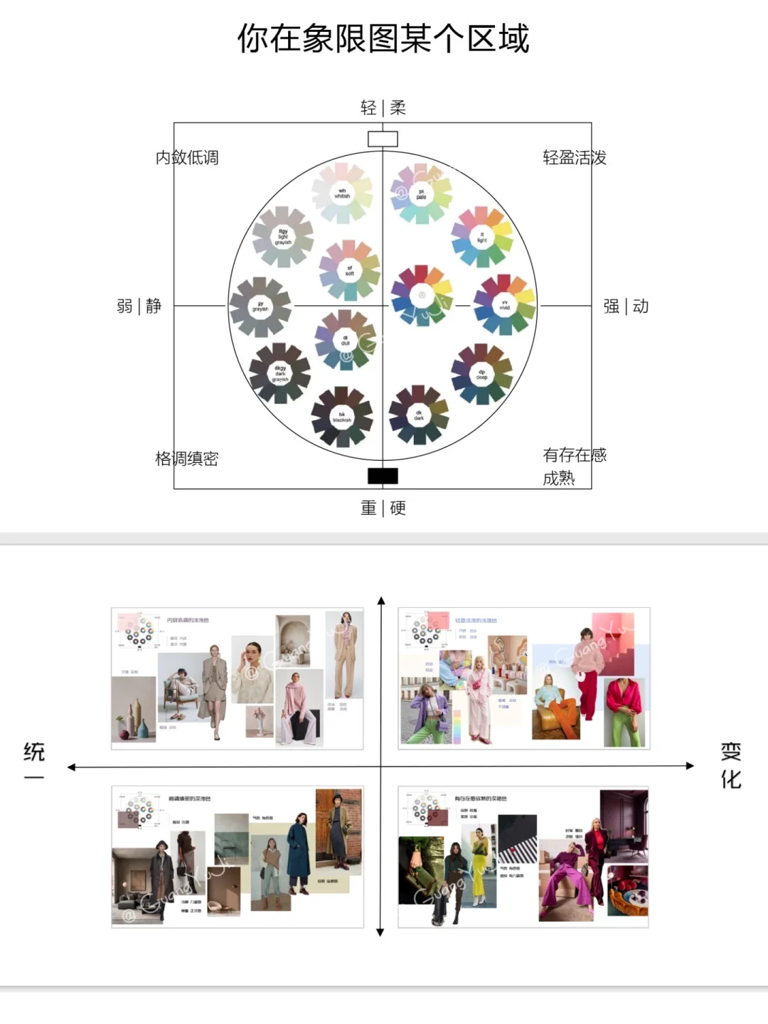 最近在整理的一些色彩搭配课件