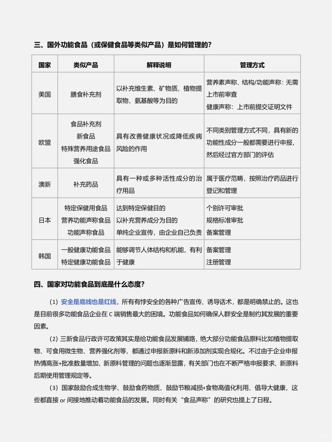 食品行业黑话——功能食品