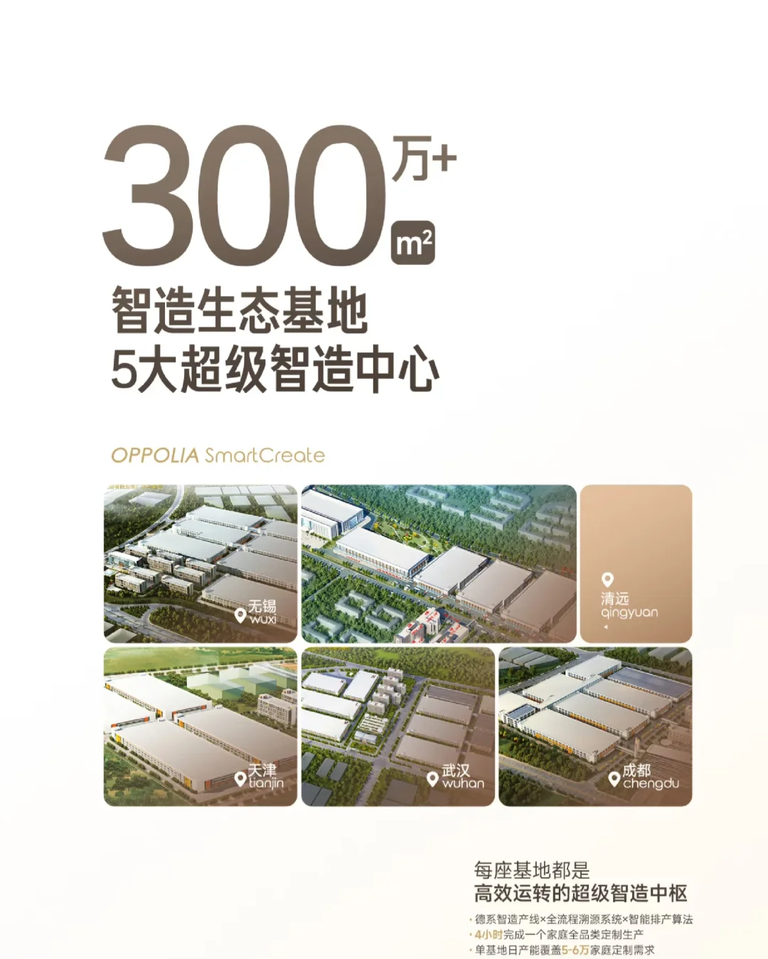 一文看懂欧铂丽全案定制一体化家居解决方案