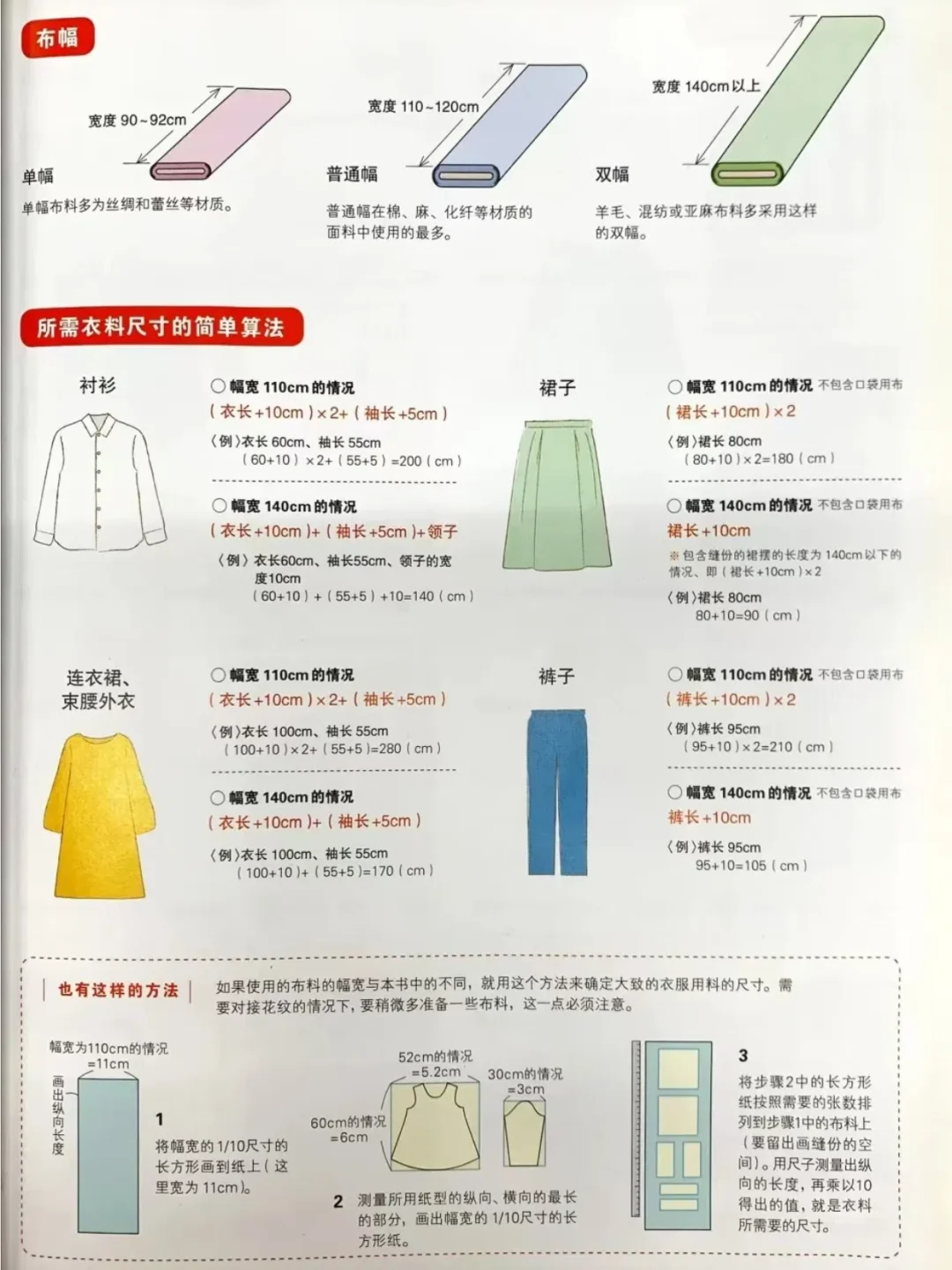 裁缝入门!所需布料的简单算法✨