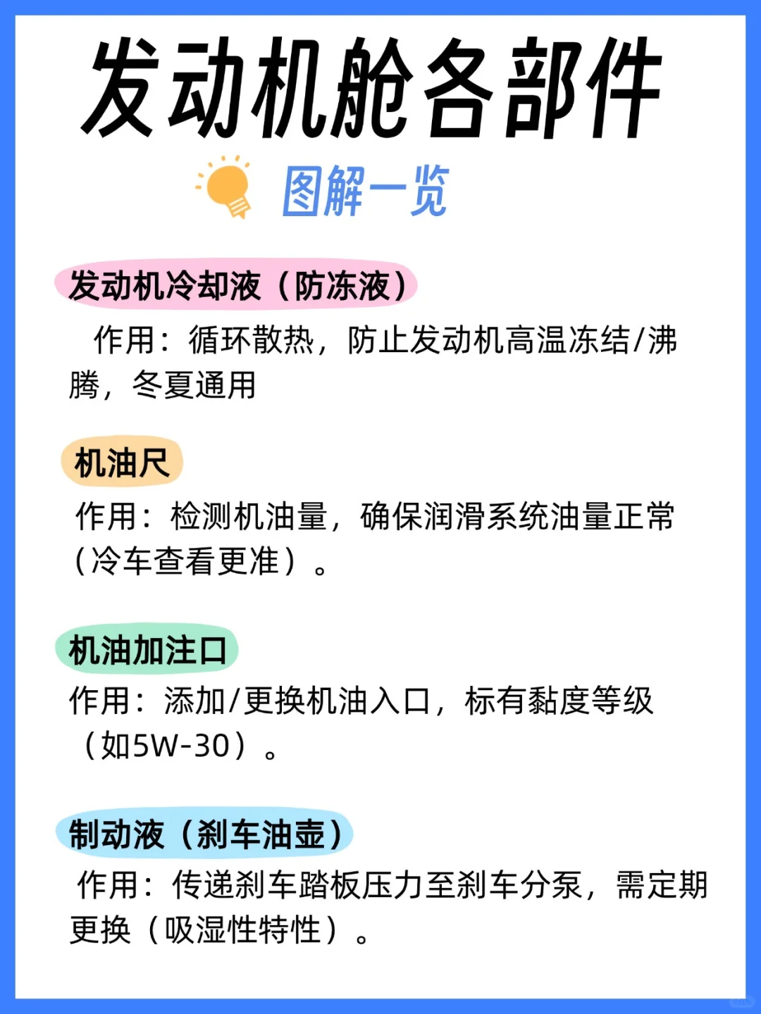 新手必看！发动机舱核心部件功能解析