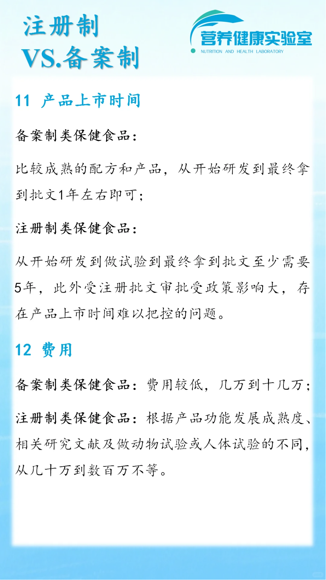 功能食品VS.注册保健食品VS.备案保健食品
