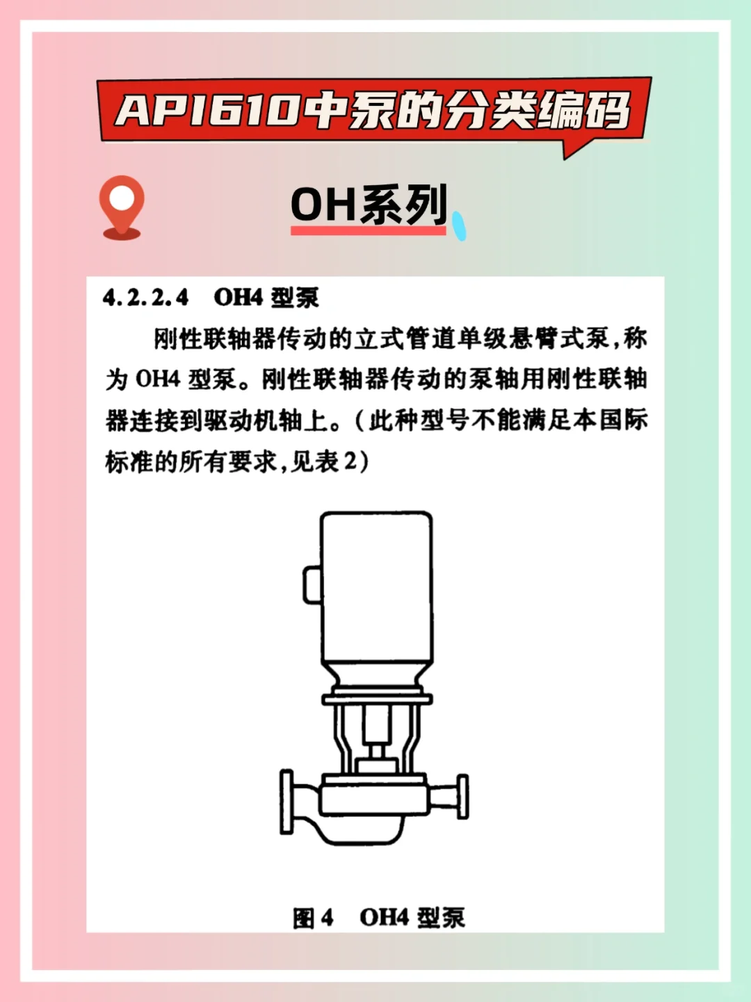 设备知识点：API-610泵的分类编码OH系列