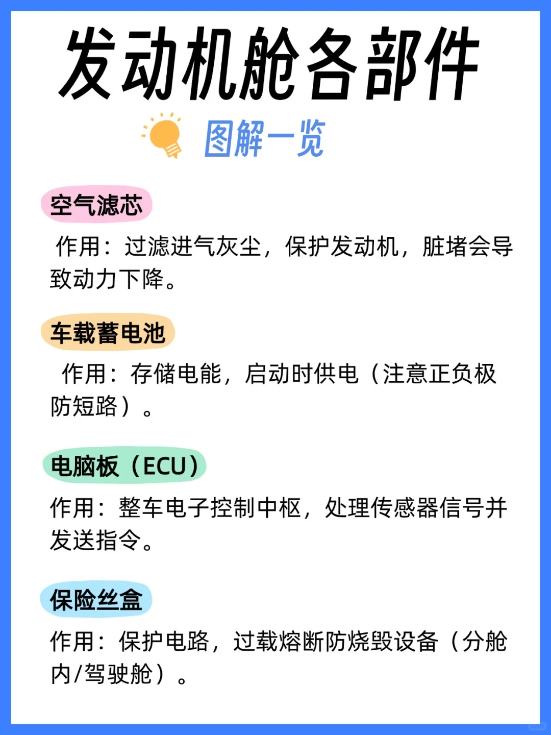新手必看！发动机舱核心部件功能解析