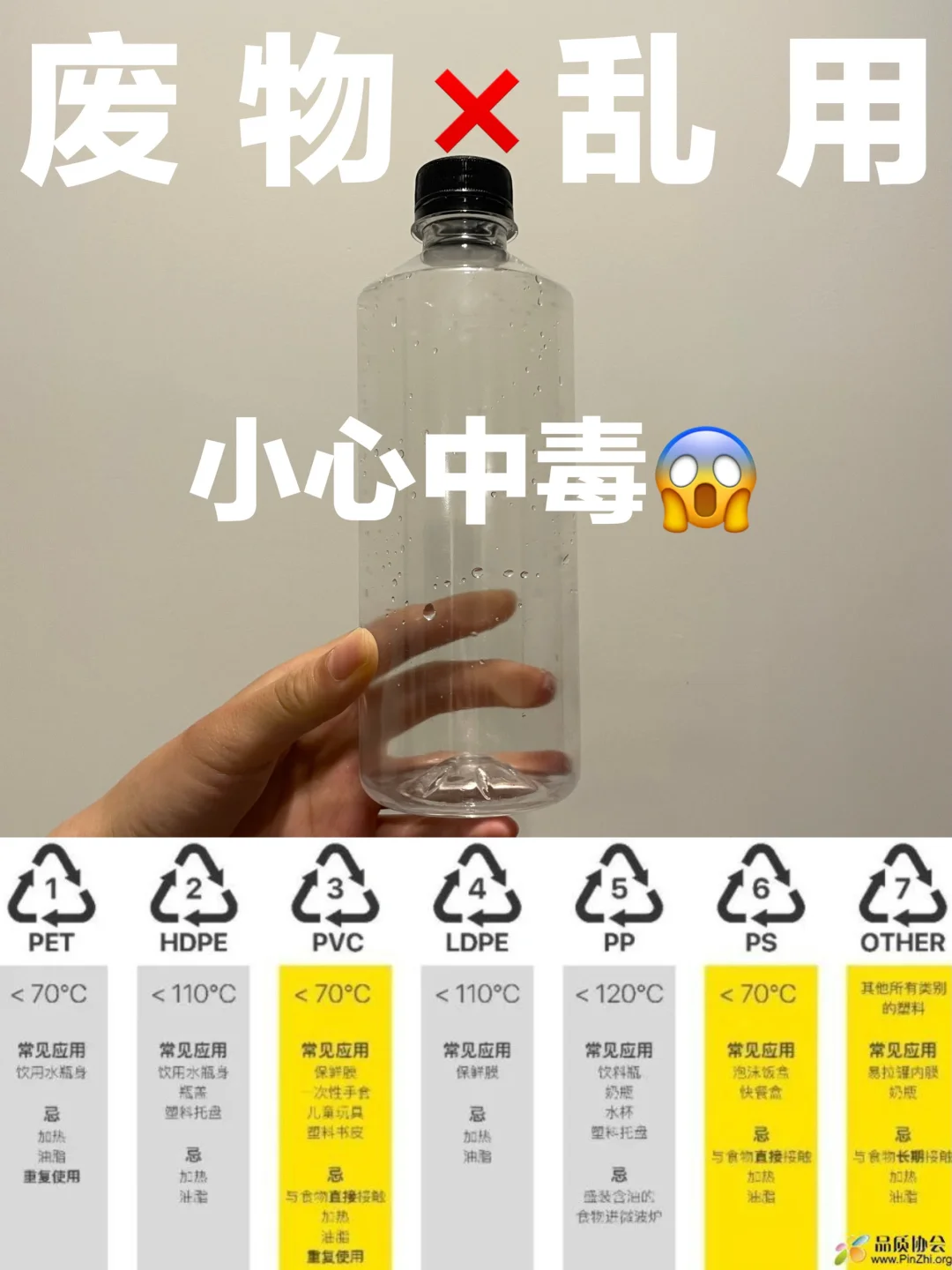 科普 | 小心中毒‼️塑料瓶千万别装食物?