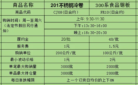 现货交易-买钢乐