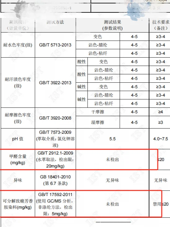 可怕！假德绒太多了，还用胶水？