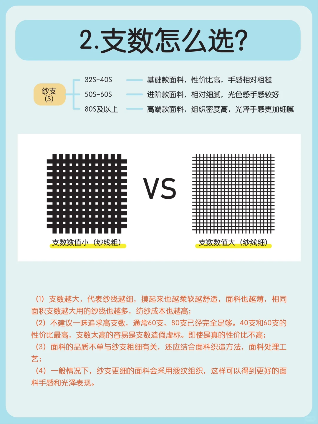 四件套挑选指南：买对不买贵啦